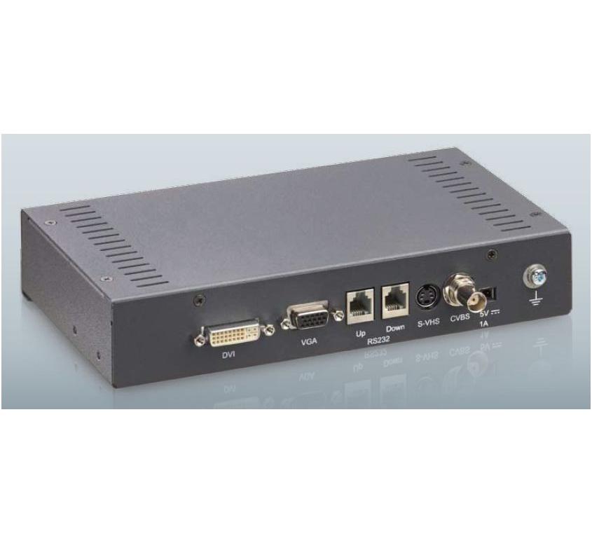 Konwertery analogowych sygnałów video Eizo PDC0100