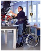Wózki z pionizacją niepełnosprawnych Levo LCEV siedzisko 35 cm