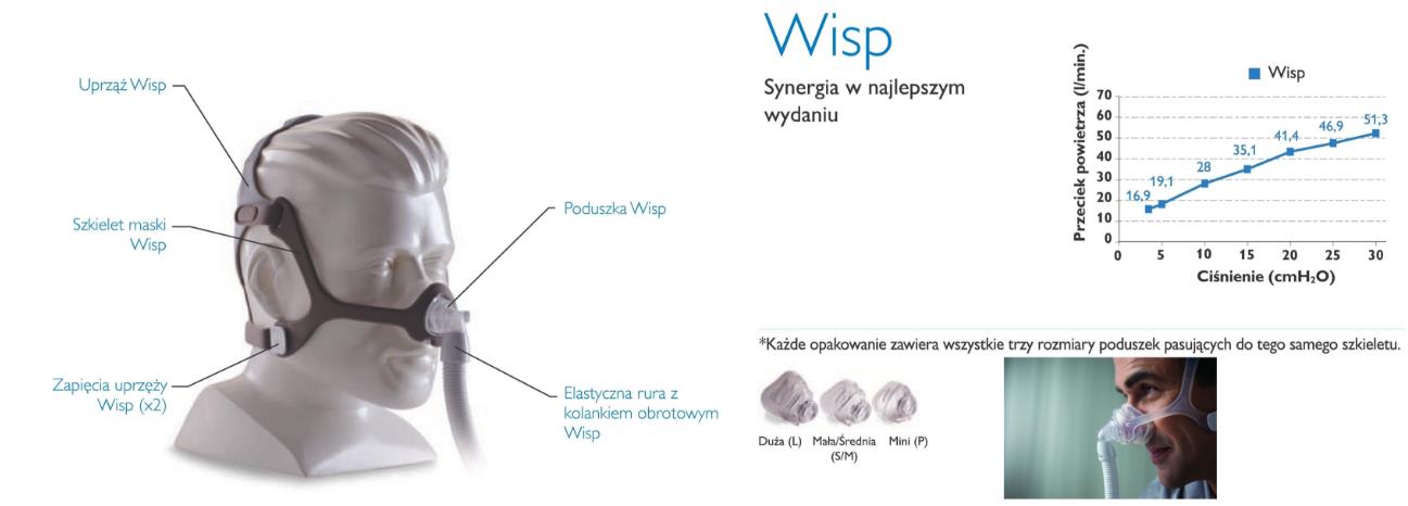 Aparaty do terapii bezdechu sennego - CPAP Philips Respironics REMstar BiPAP Auto