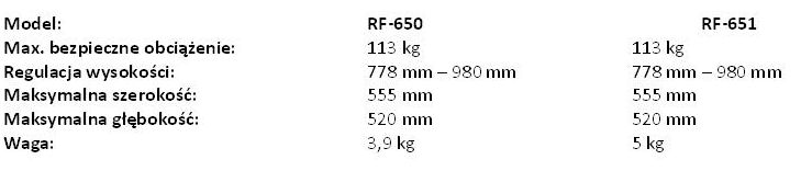 Podpórki 2-kołowe Reha Fund RF-650/RF-651