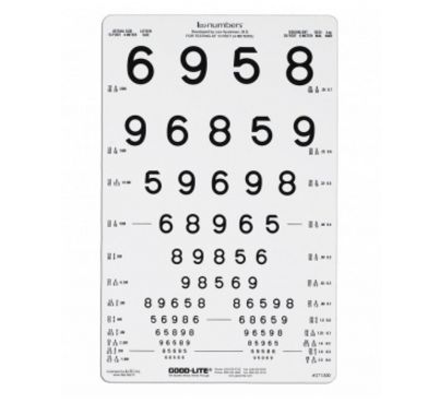 Tablice okulistyczne do badania ostrości wzroku Good-lite Cyfry LEA 52123