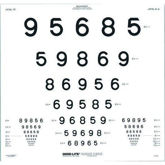 Tablice okulistyczne do badania ostrości wzroku Good-lite Cyfry LEA ETDRS 52065