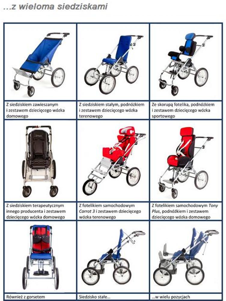 Wózki inwalidzkie dziecięce RehaNorm Multiroller