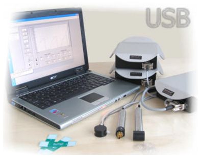 Aparaty do badania skóry (twarzy) i obrazowania 3D Cortex Technology DermaLab USB
