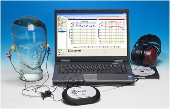 Audiometry Inmedico Oscilla USB-300I