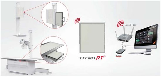 Detektory RTG cyfrowe GEMSS TITAN RT PLUS