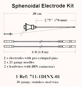 Elektrody do elektromiografów (EMG) Deymed Diagnostic klinowa