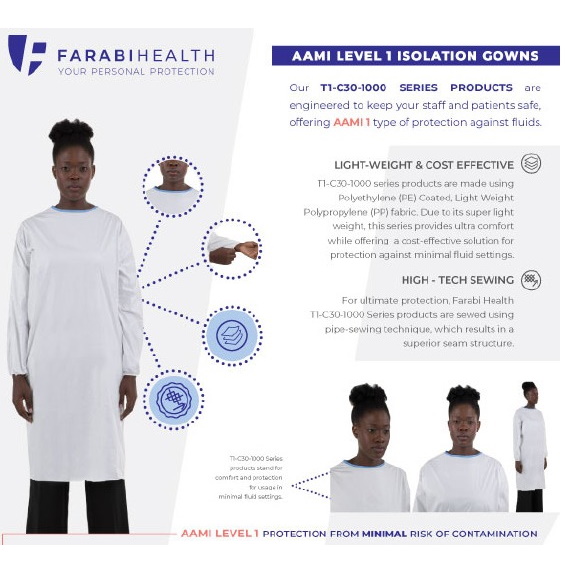 Fartuchy chirurgiczne jednorazowe Farabi Health T1-C30-1000