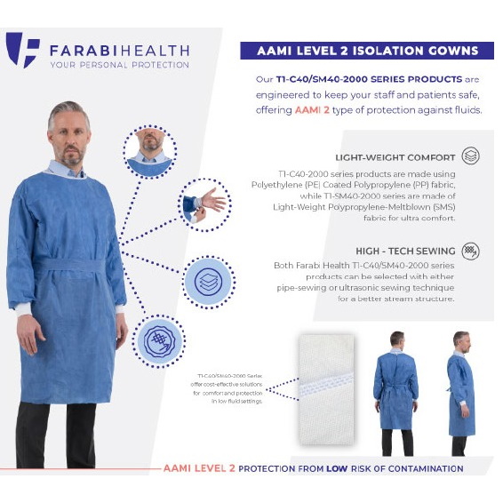 Fartuchy chirurgiczne jednorazowe Farabi Health T1-C40/SM40-2000