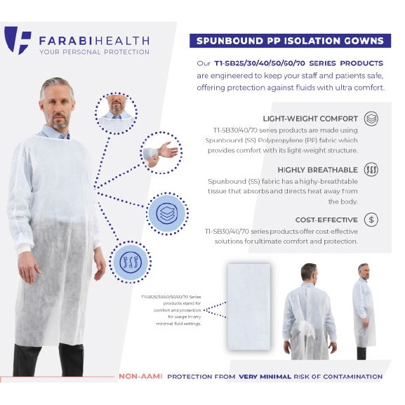 Fartuchy zabiegowe jednorazowe Farabi Health T1-SB25/30/40/50/60/70