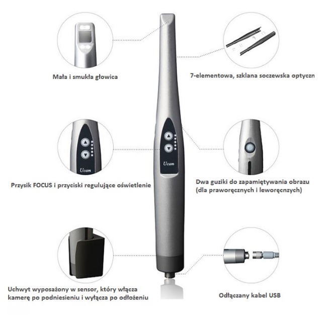 Kamery wewnątrzustne WINUS U CAM