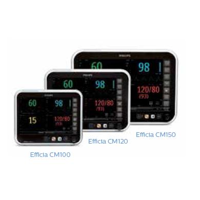 Kardiomonitory przyłóżkowe PHILIPS Efficia CM100/CM120/CM150