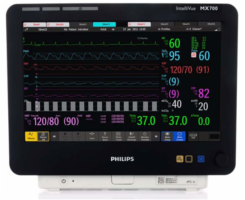 Kardiomonitory przyłóżkowe PHILIPS IntelliVue MX600