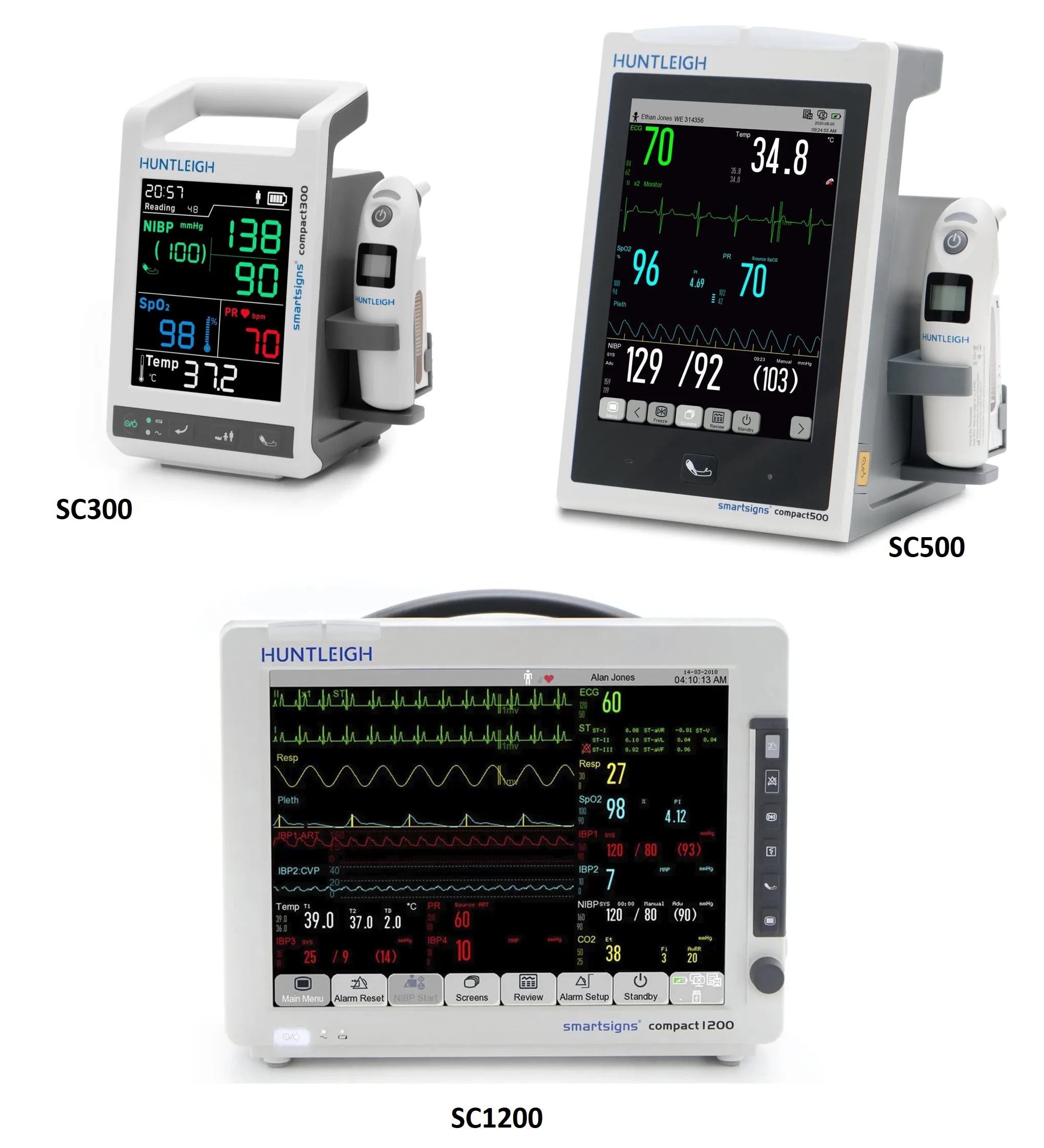 Kardiomonitory przyłóżkowe Huntleigh Healthcare Ltd. SC300, SC500, SC1200