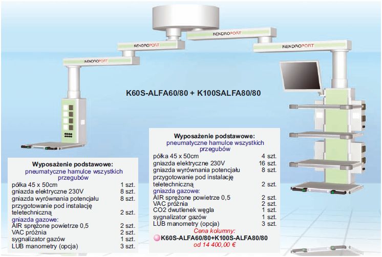 Kolumny pomocnicze B/D K60S-ALFA60/80+K100S-ALFA80/80