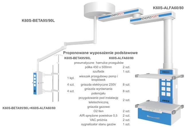 Kolumny pomocnicze B/D K60S-BETA95/90L+K60S-ALFA60/80