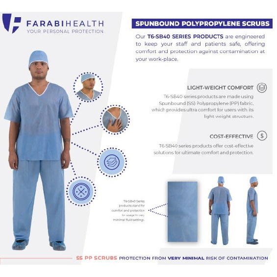 Komplety chirurgiczne jednorazowe Farabi Health T6-SB40