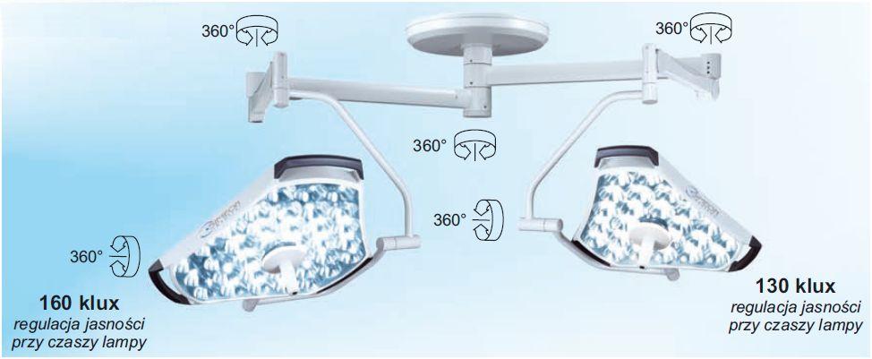 Lampy operacyjne podwójne S.I.M.E.O.N. Sim.LED 7000/5000