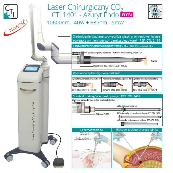 Lasery ginekologiczne CTL 1401 - Azuryt Endo 10600 nm/635 nm