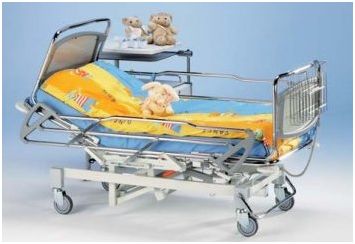 Łóżka rehabilitacyjne ortopedyczne (szpitalne) Merivaara Futura Plus Junior