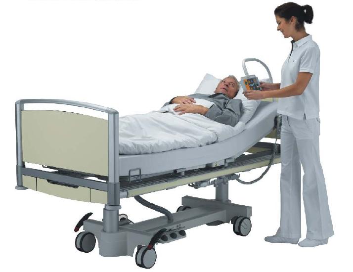 Łóżka rehabilitacyjne ortopedyczne (szpitalne) LINET IMAGE