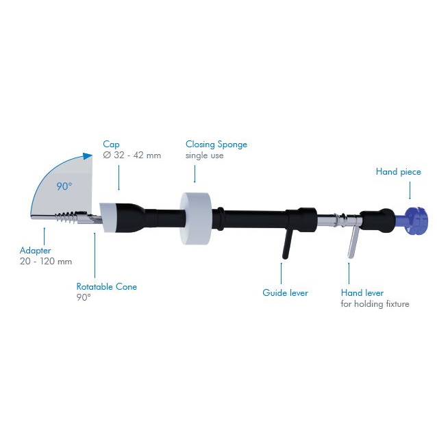 Manipulatory macicy do endoskopów sztywnych blue endo Manipulator macicy