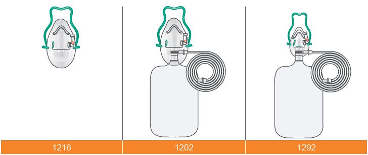 Maski tlenowe INTERSURGICAL Respi-Check