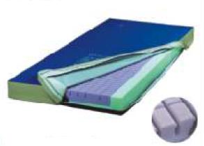 Materace przeciwodleżynowe piankowe, visco, żelowe LINET PREMA