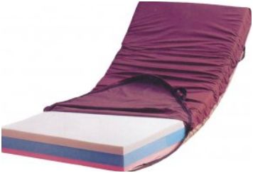 Materace przeciwodleżynowe piankowe, visco, żelowe Reha Fund ViscoFlote