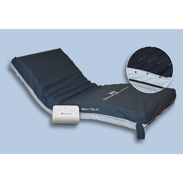 Materace przeciwodleżynowe zmiennociśnieniowe Euroausili Wave-Plus