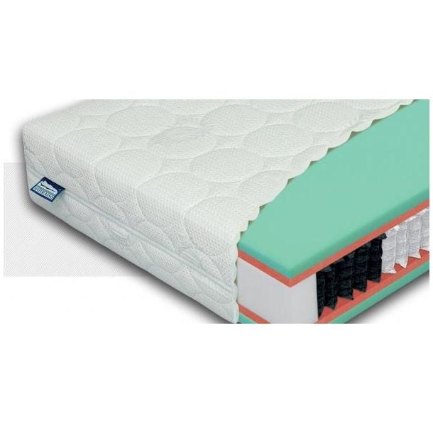 Materace szpitalne (zwykłe) MATERASSO Admiral Bio Exclusive