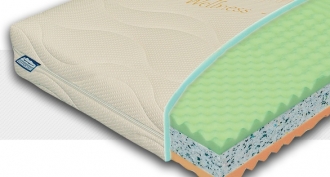 Materace szpitalne (zwykłe) MATERASSO KLASIK