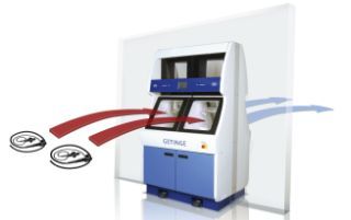 Myjnie do endoskopów Getinge ED-FLOW