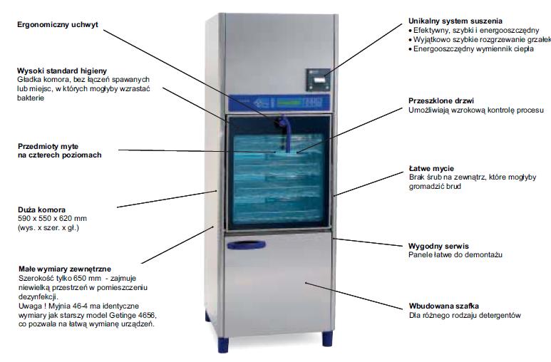 Myjnie do narzędzi i obuwia operacyjnego Getinge 46-4