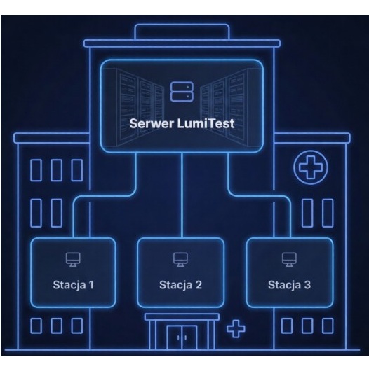 Oprogramowanie do kontroli jakości obrazu monitorów medycznych nuelo LumiTest