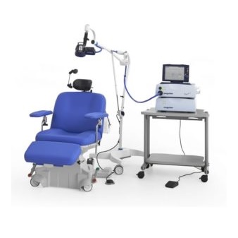 Pakiety do akcesoriów do stymulatorów magnetycznych Magstim Horizon Lite (pakiet)