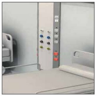 Panele nadłóżkowe TEDISEL FORMA