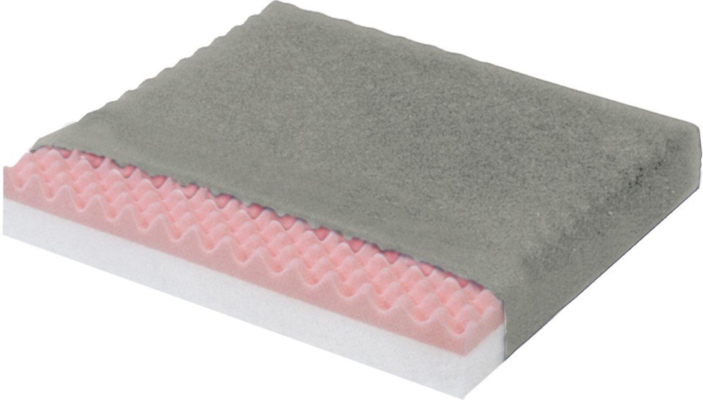 Poduszki z tworzywa - przeciwodleżynowe do wózków inwalidzkich Reha Fund SuperJeż 622