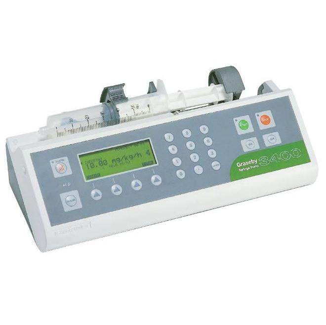 Pompy infuzyjne strzykawkowe ICU Medical Graseby 3400