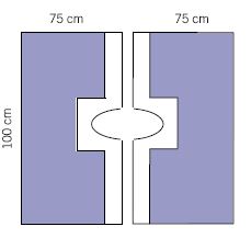 Serwety operacyjne – obłożenie pola operacyjnego OneMed 1513-01