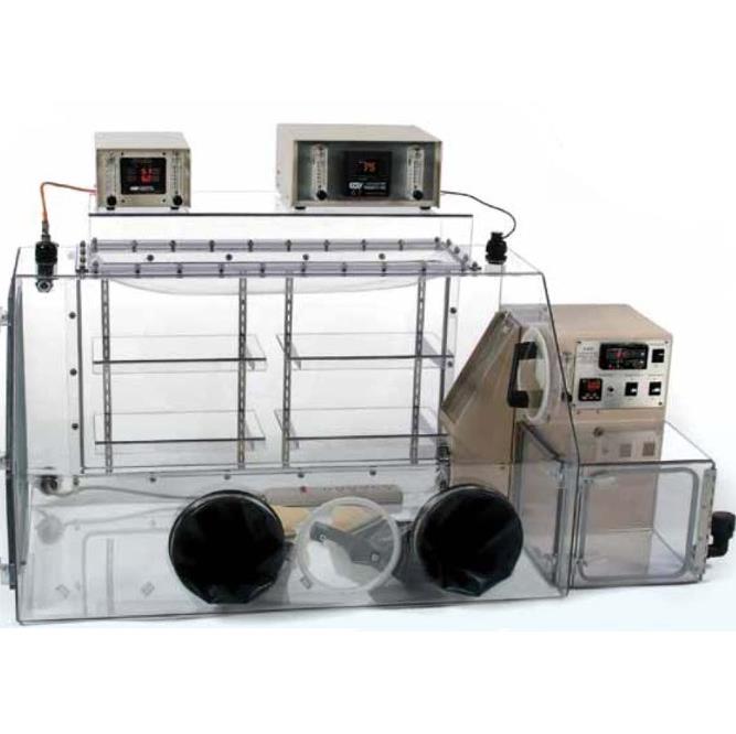 Systemy hodowli w kontrolowanej atmosferze CoyLab Glove Box - In Vitro & In Vivo