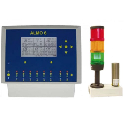 Systemy pomiaru mocy dawki w pracowni medycyny nuklearnej Nuvia ALMO-3 / ALMO-6
