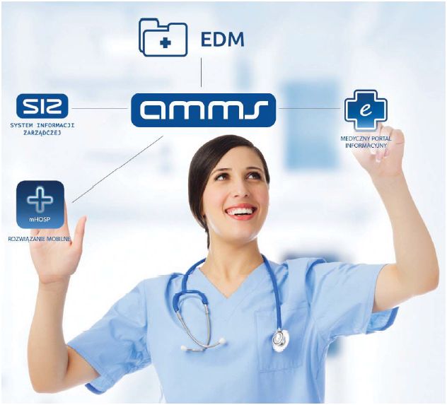 Systemy zarządzania szpitalem Asseco AMMS