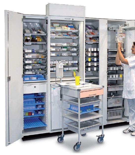 Szafy medyczne Wiegand. B10.041