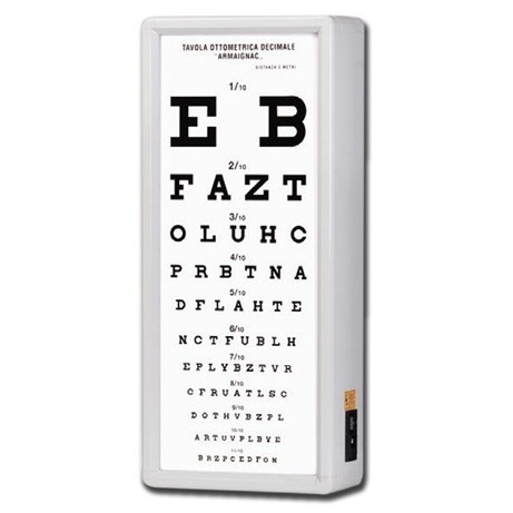 Tablice okulistyczne do badania ostrości wzroku GIMA 27380