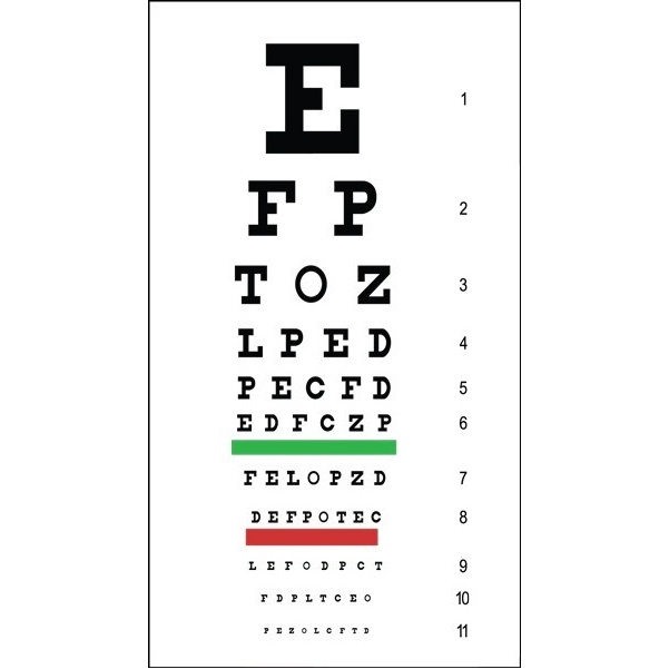Tablice okulistyczne do badania ostrości wzroku GIMA 31308