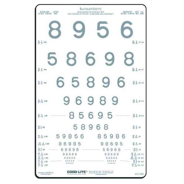 Tablice okulistyczne do badania ostrości wzroku Good-lite Cyfry LEA 5% 52082