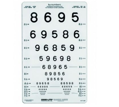 Tablice okulistyczne do badania ostrości wzroku Good-lite Cyfry LEA 52060