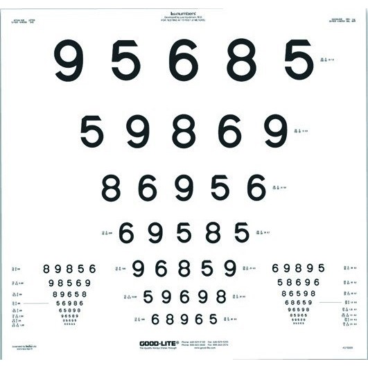 Tablice okulistyczne do badania ostrości wzroku Good-lite Cyfry LEA ETDRS 52065-A