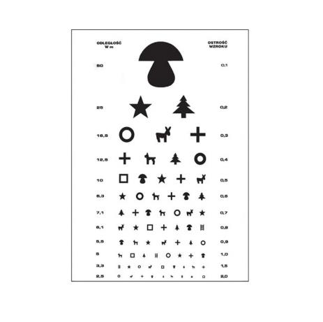 Tablice okulistyczne do badania ostrości wzroku Mała Poligrafia grzybek